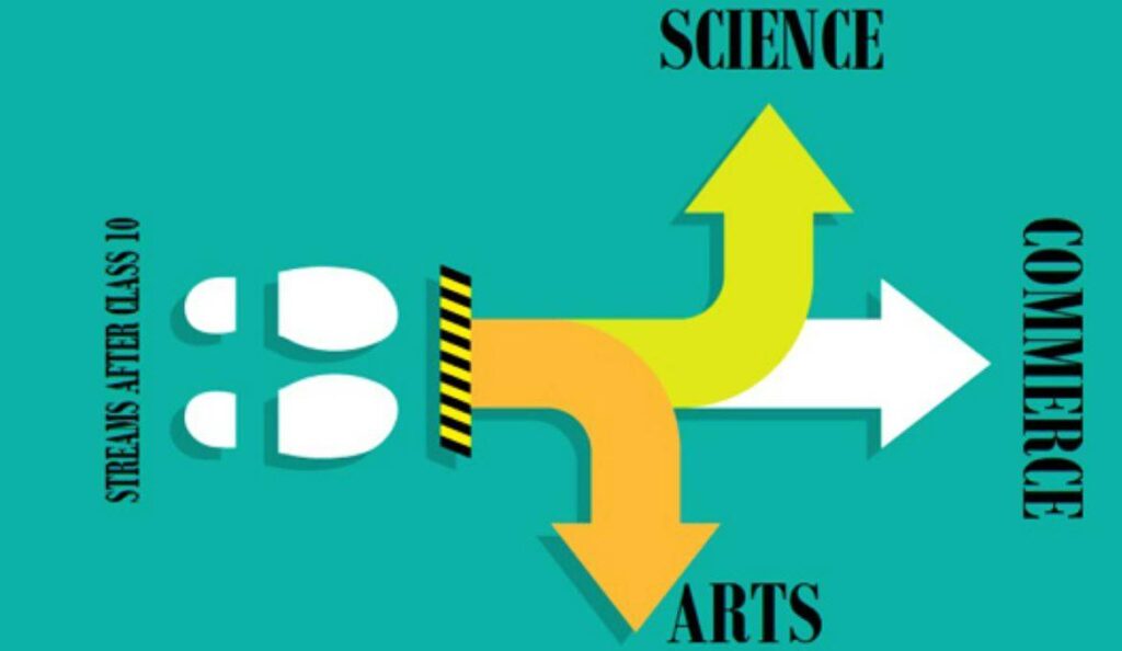 alt CBSE Board Result 2025