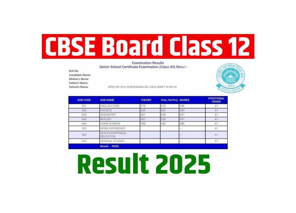 alt CBSE Board Result 2025