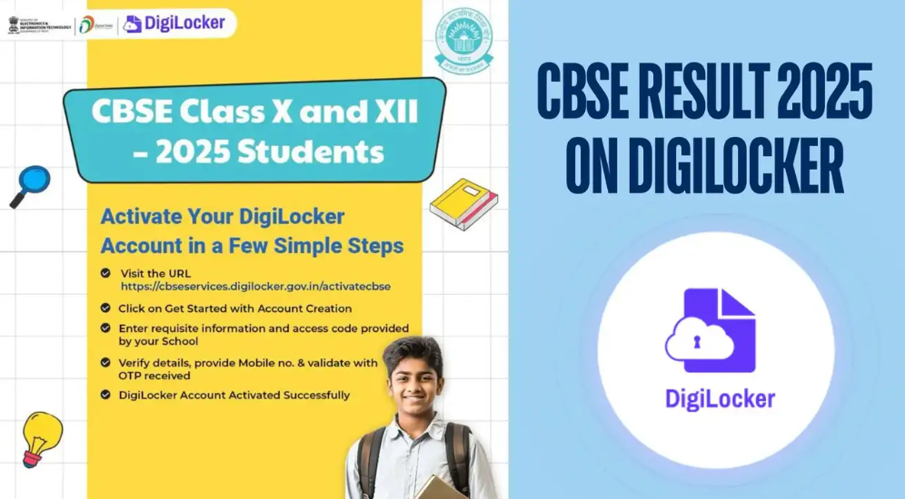 alt Digilocker Access Codes