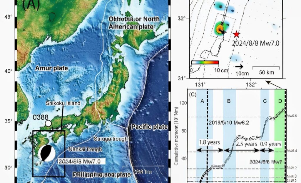 Japan Earthquake: टोकारा द्वीपों पर 900 से अधिक झटके, सुरक्षा अपडेट और भविष्य की तैयारी 2 Japan Earthquake