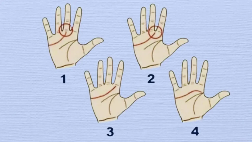 Personality Test