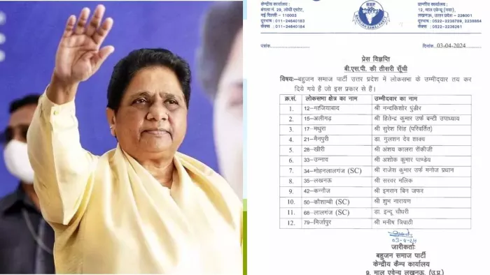 BSP First Candidate List Bihar 2025