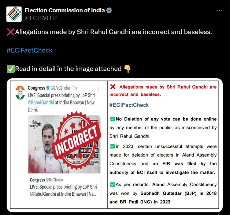 Rahul Gandhi ने फिर लगाया Vote Chori के आरोप, Election Commission ने राहुल को दिया जबाव 1 Rahul Gandhi “Vote Chori”