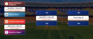 IPL Qualifier 1 GTvsRCB