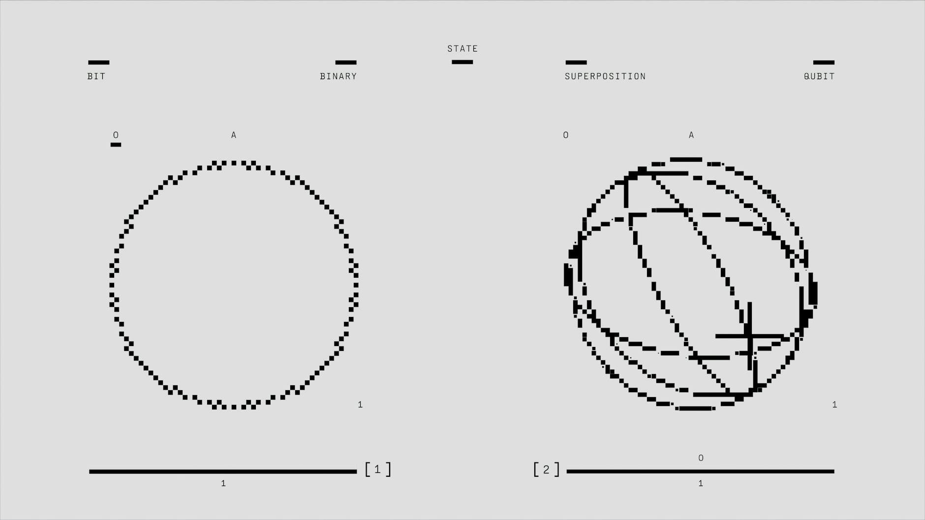 black hole singularity study black hole singularity study
