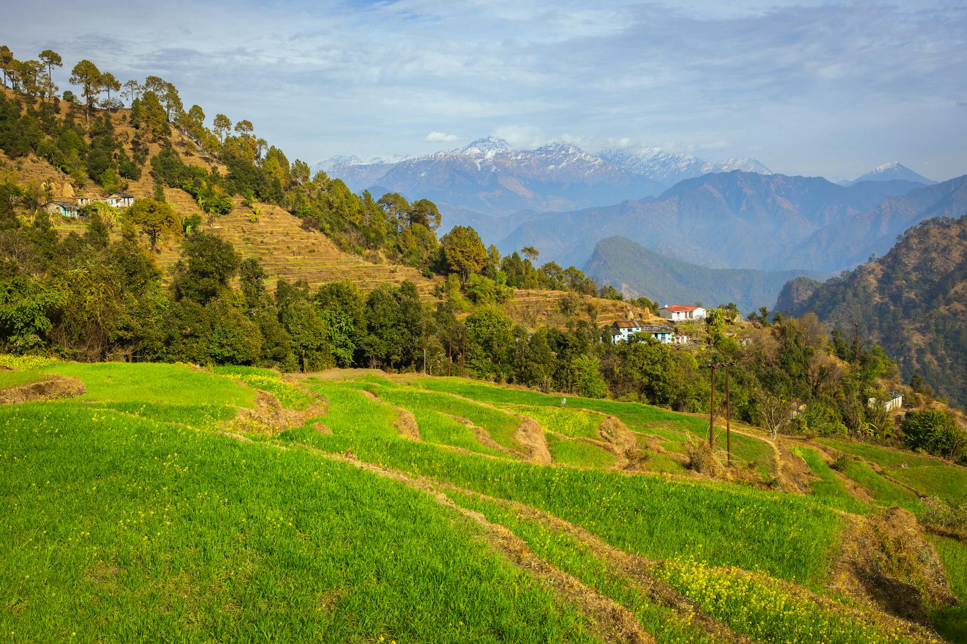Uttarakhand top tourist places